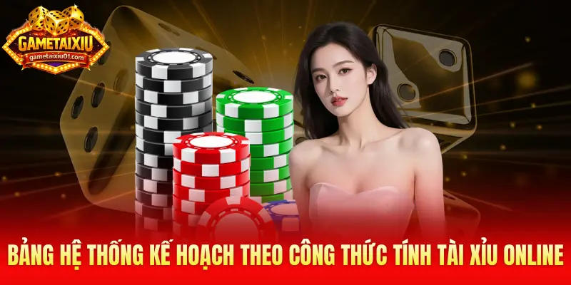 Bảng hệ thống kế hoạch đặt cược dựa trên công thức tính tài xỉu online