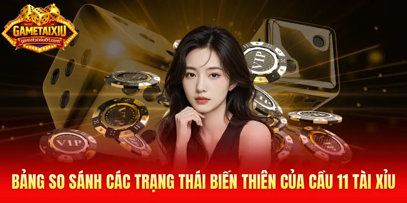 Bảng so sánh các trạng thái biến thiên của cầu 11 tài xỉu